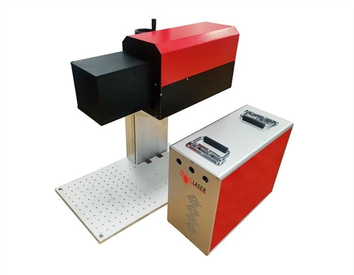 3D CO₂ Galvo Lézer